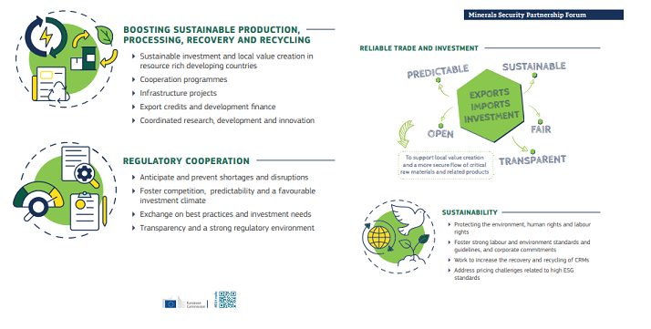 mineral security partnership forum